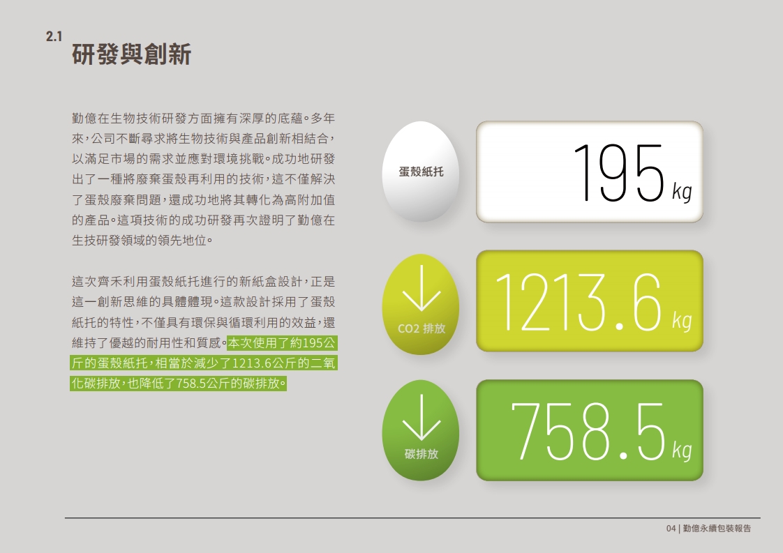 禮盒開箱視角