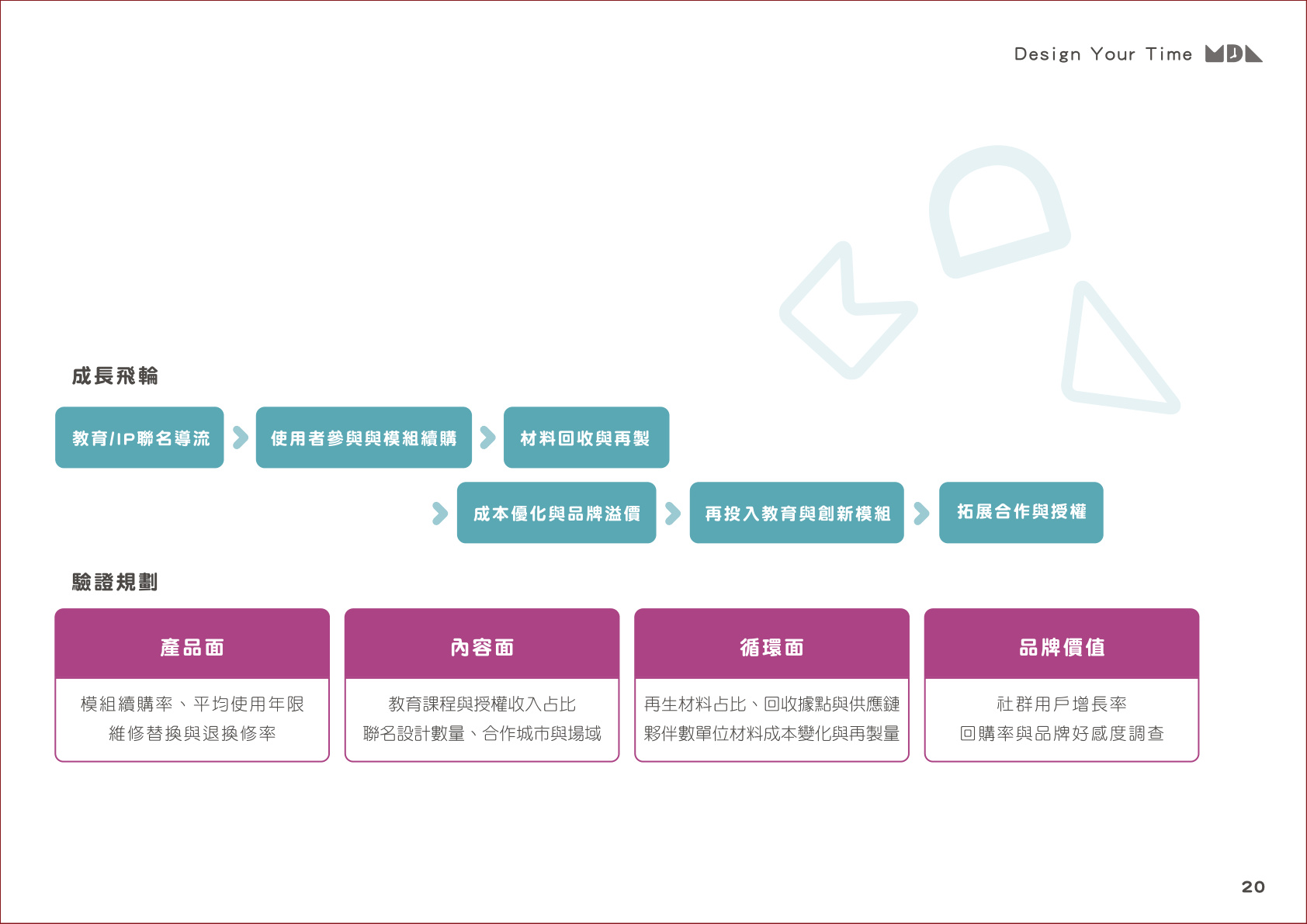 模組化手錶結構