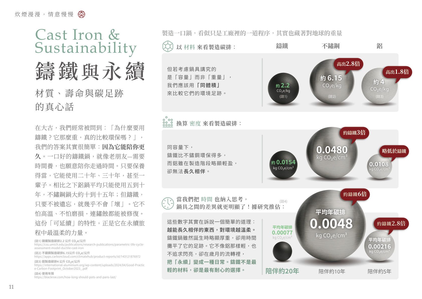 鑄鐵碳足跡比較